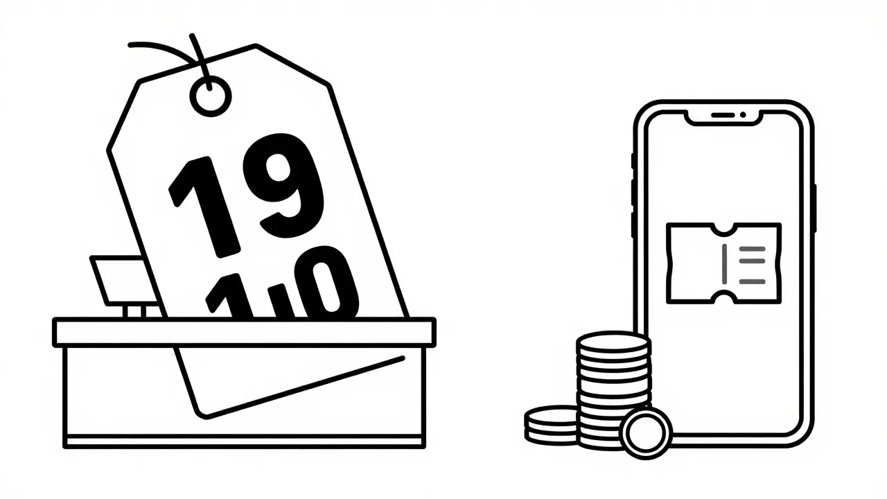 Split view comparing high retail prices to low coupon savings